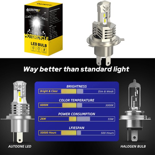 Auxito led motorcycle - h4,